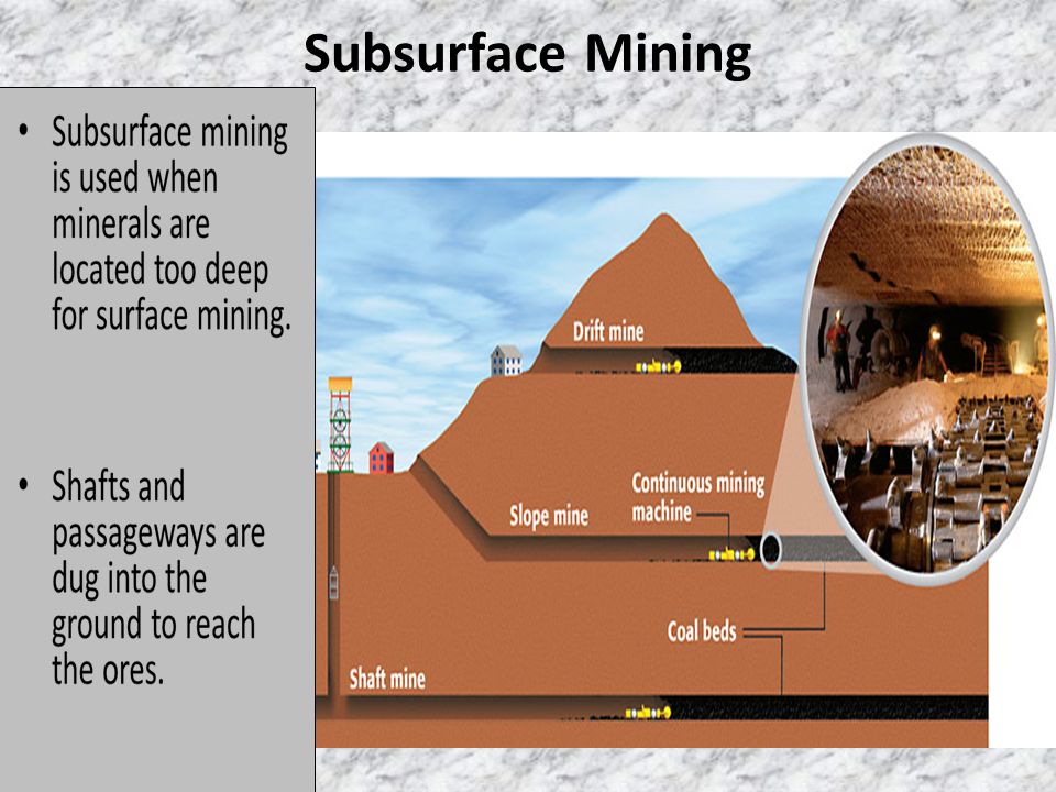 subsurface mining